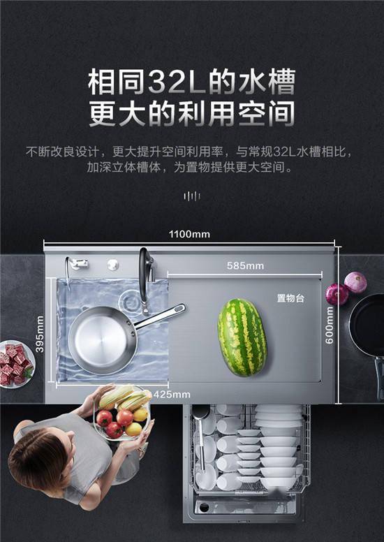 重构厨房清洗空间,美的MX130集成水槽洗碗机高效延展水槽功能